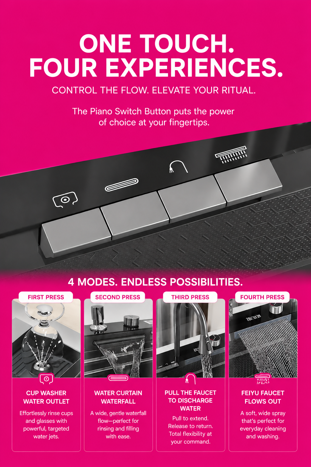 Smart Waterfall Sink