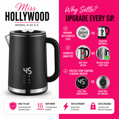 Smart Digital Temperature Control Kettle